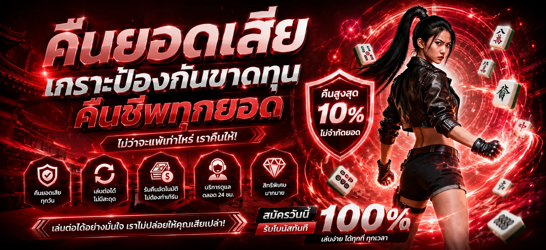 ขั้นตอนการสมัครสมาชิก Uasia88 ผ่านมือถือกรอกเบอร์และผูกบัญชีธนาคาร